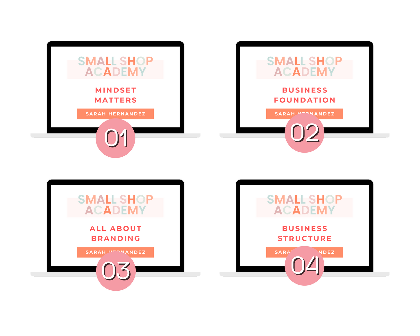 Small Shop Academy - Launch and Grow Your Online Shop Today!