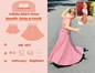 Baby & Youth Bundle Udelia Skirt/Maxi PDF